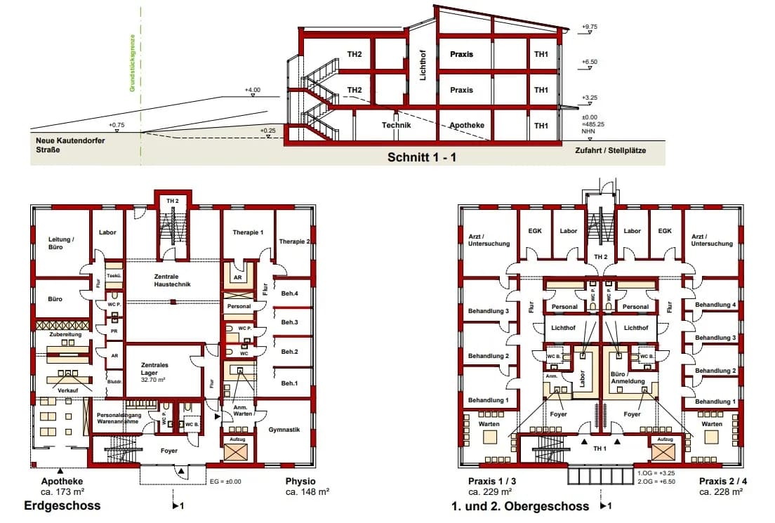 Architekturzeichnung der Planungsvariante 1 mit 3. Obergeschoss: Gebäudeschnitt mit Dachterrasse sowie Grundriss des 3. OG mit zwei Praxiseinheiten (Praxis 5 & 6 je 220 m²), Behandlungs- und Laborräumen sowie zentraler Dachterrasse.