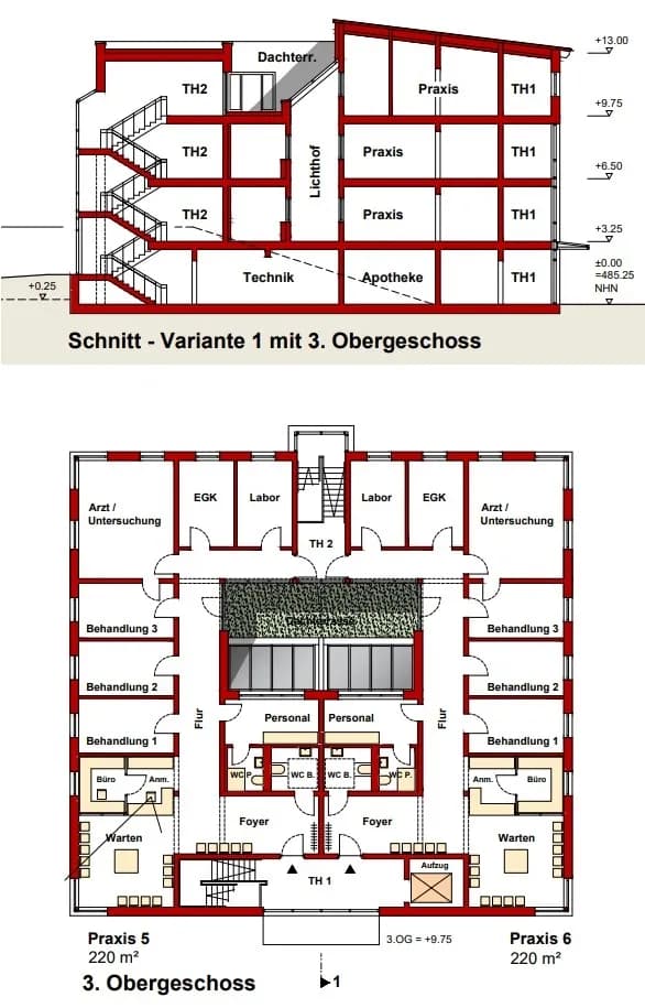 Architekturpläne: Gebäudeschnitt 1-1 mit Höhenschnitt und Lichthof sowie Grundrisse des Erdgeschosses (Apotheke ca. 173 m², Physio ca. 148 m²) und der Regelgeschosse 1. und 2. OG (Praxisflächen 1–4 mit jeweils ca. 228–229 m²).