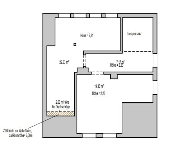 Grundriss des Dachgeschosses mit Raumaufteilung, Treppenaufgang und Kennzeichnung der Flächen unter der Dachschräge.