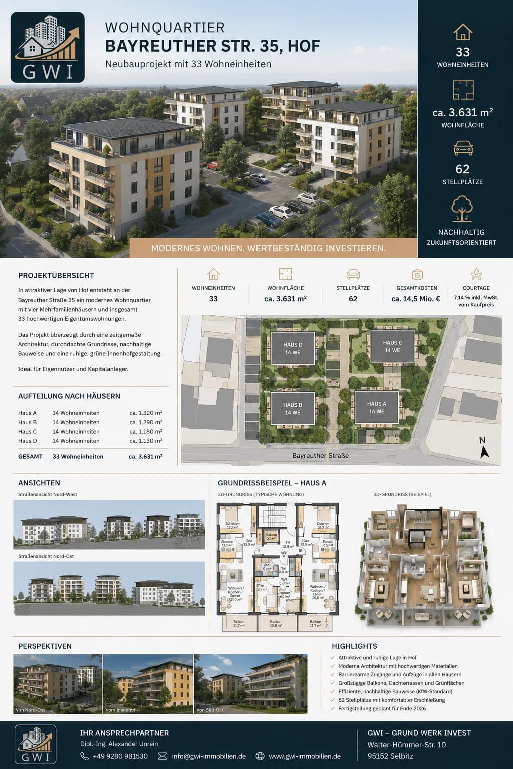 Exposé-Übersicht Neubauprojekt Bayreuther Str. 35 in Hof: Modernes Wohnquartier mit 33 Wohneinheiten, 3.631 m² Wohnfläche, Lageplan und Grundrissen